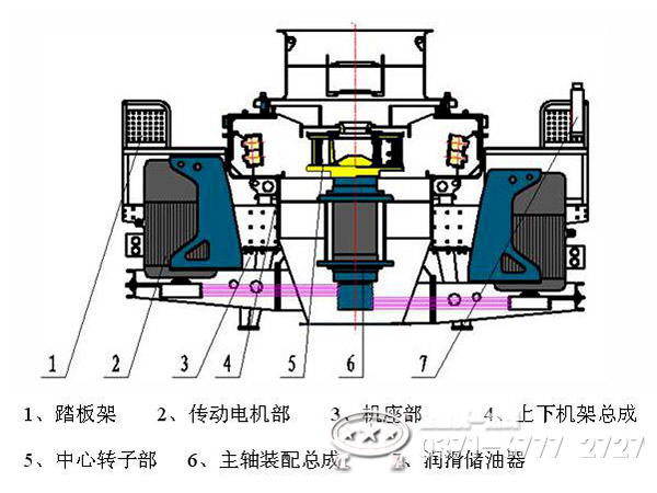 石打石制砂機