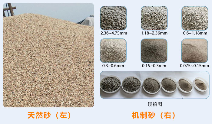 機(jī)制砂與天然砂對比