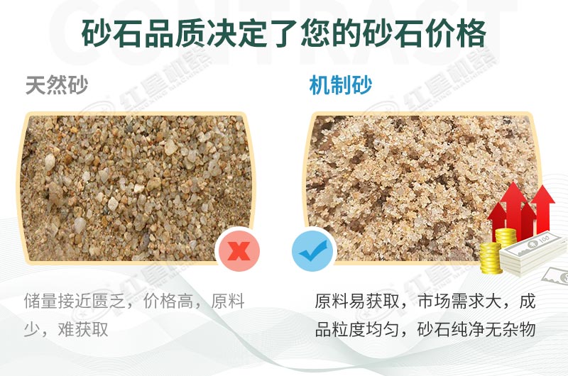 石頭造沙機(jī)加工的石料