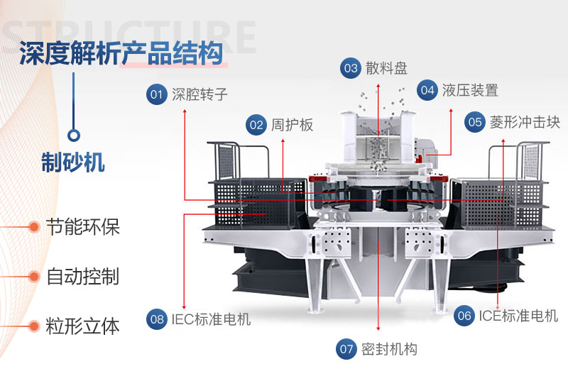 紅星機(jī)器沖擊破碎機(jī)細(xì)節(jié)展示圖