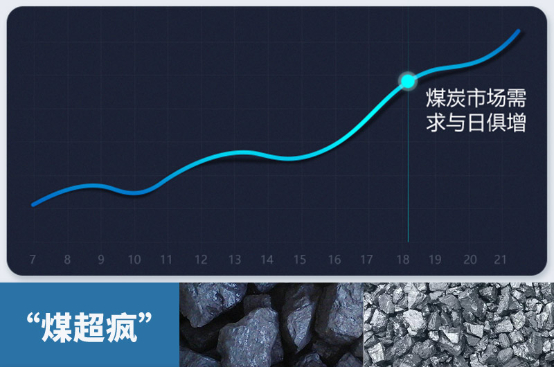 粉碎大塊煤設(shè)備有哪幾種？類型及價格