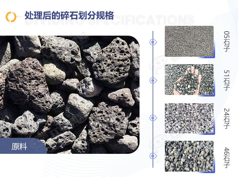 石屑機制砂有幾種規(guī)格_機制砂與石屑區(qū)別及制砂生產(chǎn)線介紹