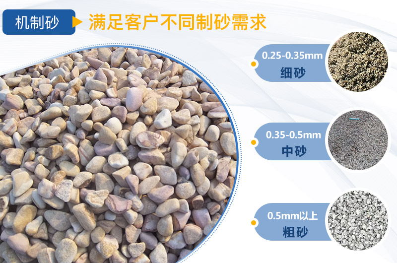 人工制砂機器有哪幾種，人工砂標準是多少